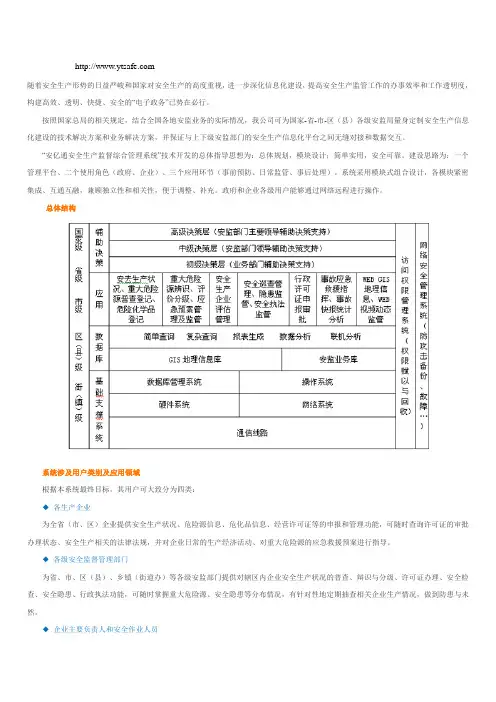 安易通安防产品解决方案