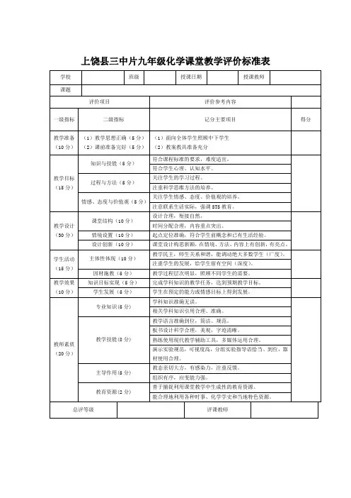 化学课堂教学评价标准