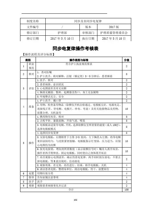 除颤仪操作考核评分标准及查对制度