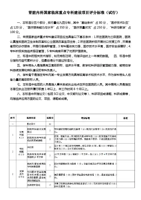 肾脏内科国家临床重点专科建设项目评分标准