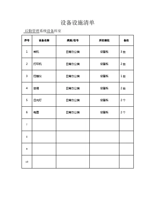 设备设施清单办公室