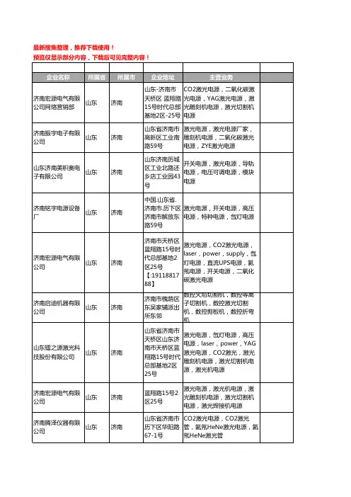 新版山东省济南激光电源工商企业公司商家名录名单联系方式大全15家