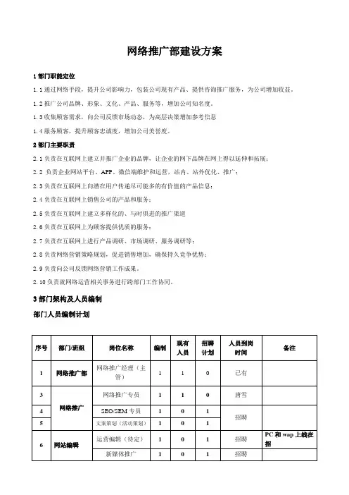 网络推广部建设方案