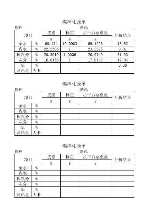 煤样化验表