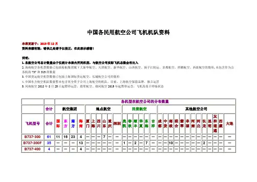 中国各民用航空公司飞机机队资料
