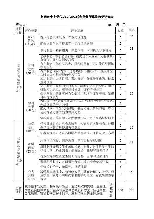 教师课堂教学评价表 2