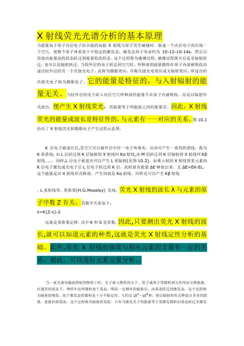X射线荧光光谱分析的基本原理