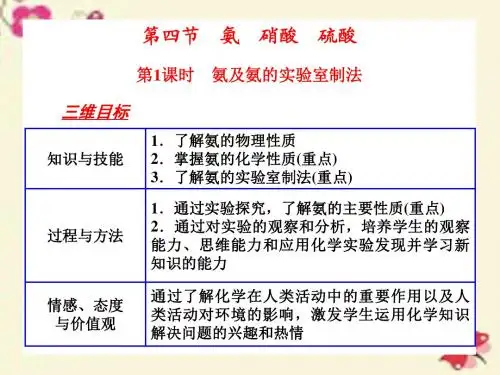 高中化学第四章非金属及其化合物第四节氨硝酸硫酸课件新人教版必修1
