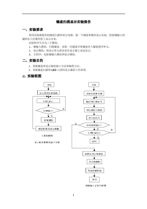键盘扫描显示实验报告