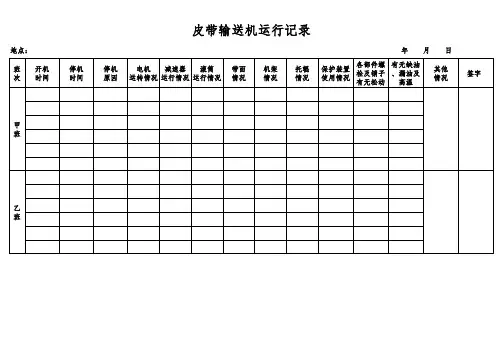 皮带输送机运行记录