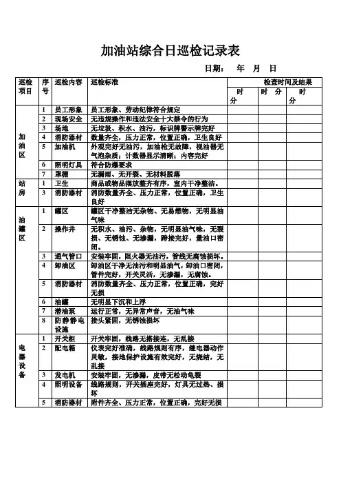 加油站综合巡检记录