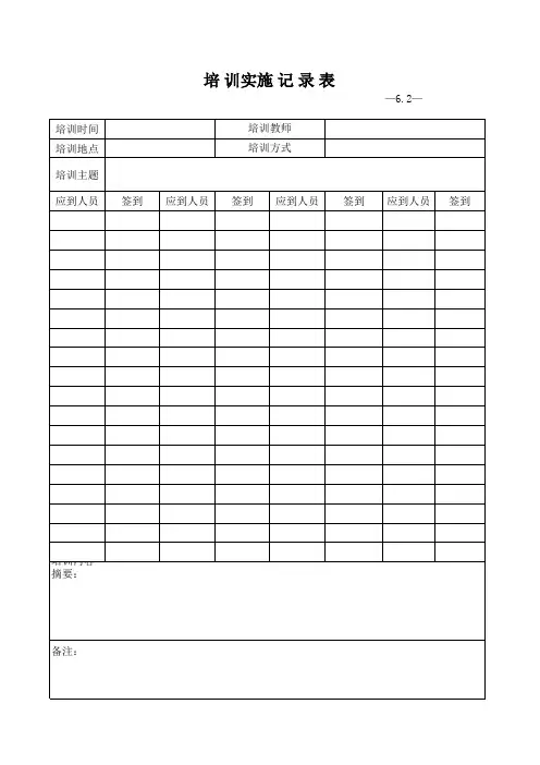 培训实施记录表☆