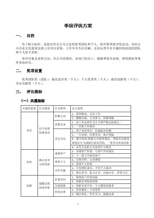 季度优秀员工评优方案