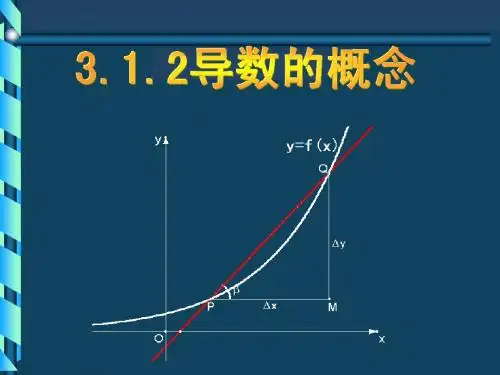 3.1.2导数的概念