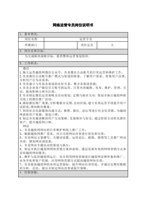 网络运营专员岗位说明书