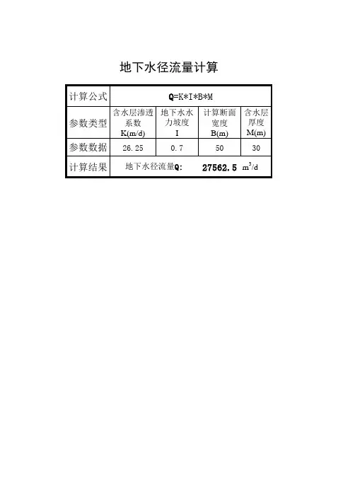 渗透系数计算-地下水径流量计算