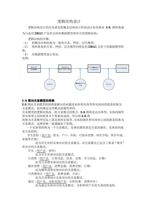 逻辑结构设计