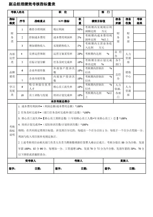 副总经理绩效考核标准