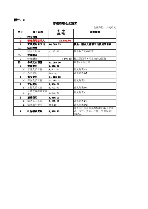 管理费用收支预算