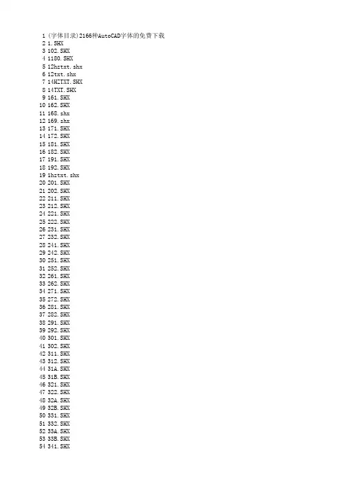(字体目录)2166种AutoCAD字体的免费下载
