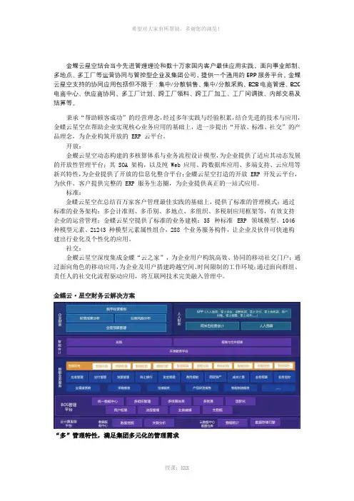 金蝶-K3-Cloud-财务云