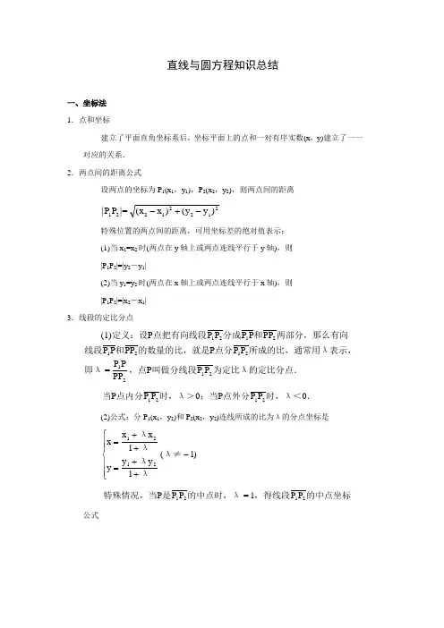 直线与圆方程知识总结