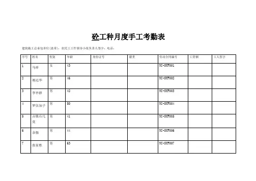 农民工工资表 2