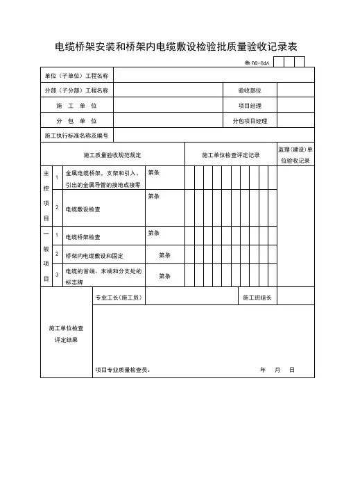 电缆桥架安装和桥架内电缆敷设检验批质量验收记录表