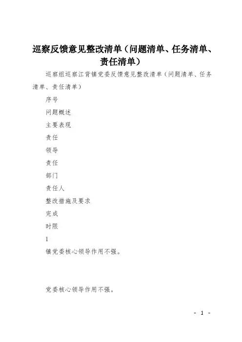 巡察反馈意见整改清单(问题清单、任务清单、责任清单)
