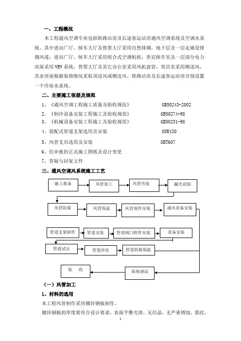通风空调系统施工方案_20090321141454828