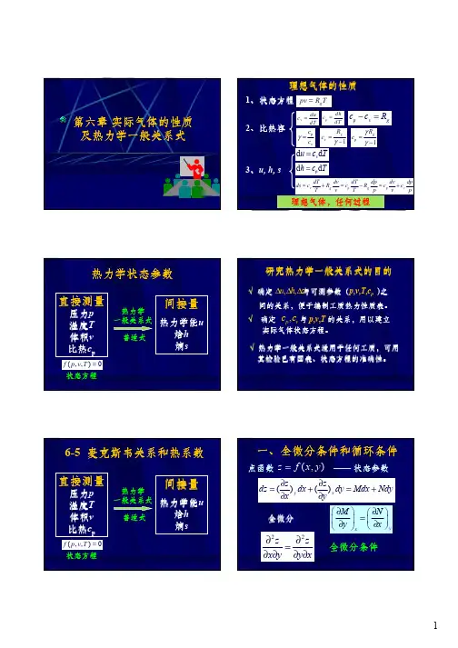 西安交大工程热力学 第六章 实际气体的性质及热力学一般关系式