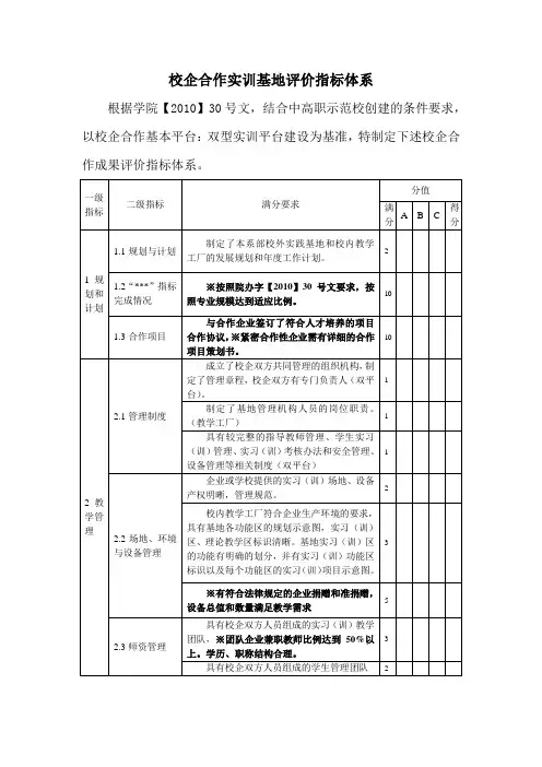 校企合作实训基地评价指标体系