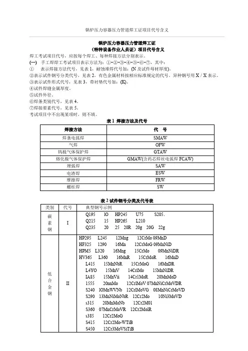 锅炉压力容器压力管道焊工证项目代号含义资料