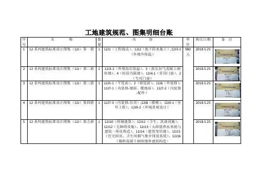 工地建筑规范(3)