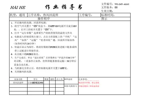 SMT车间作业指导书 -1