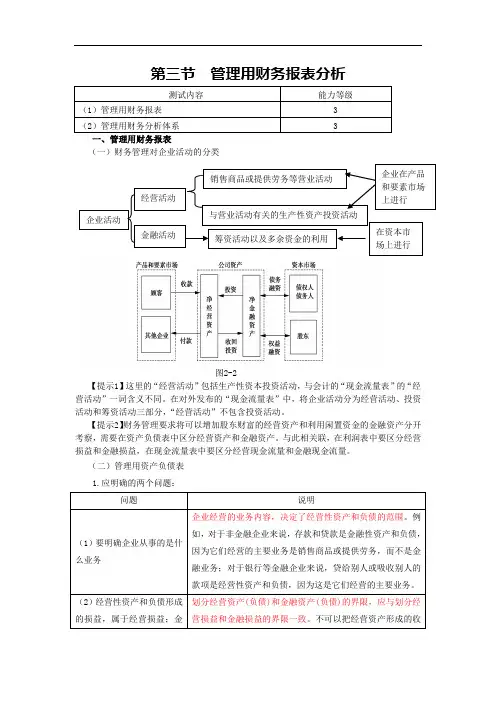 管理用财务报表分析讲义