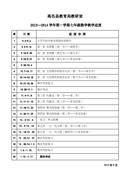 七年级数学教学进度表