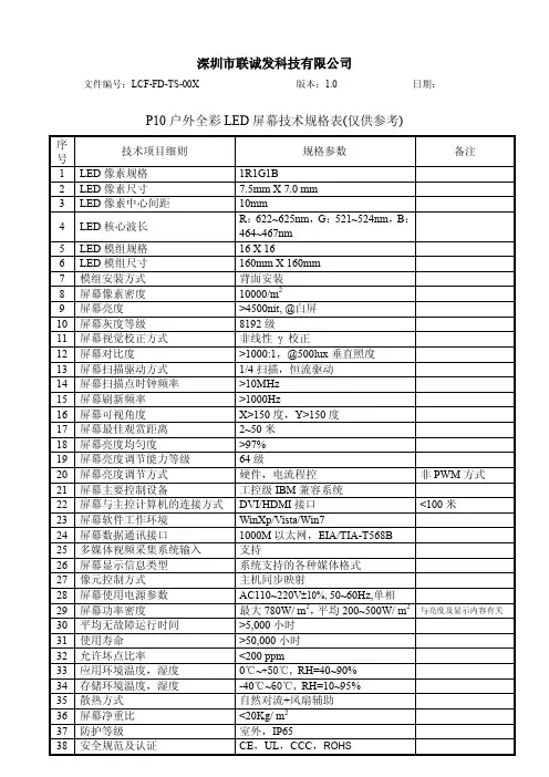 P10-16X16户外全彩led屏技术规格表
