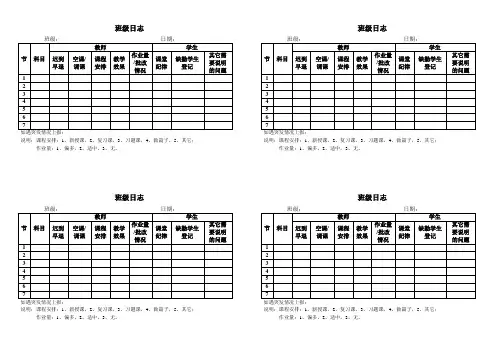 班级日志