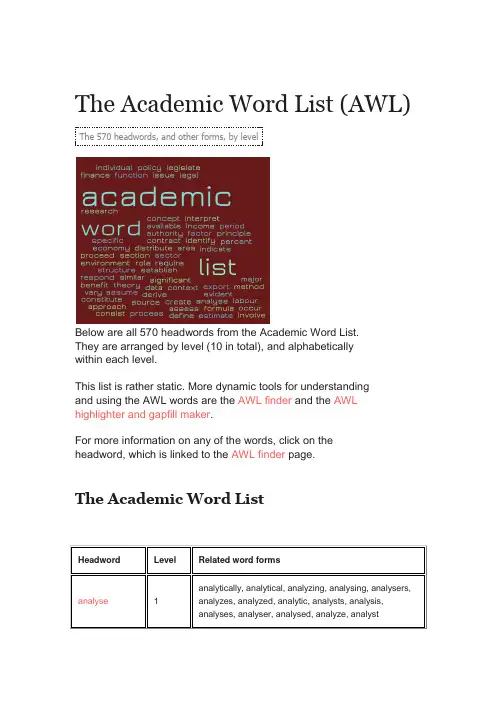 The Academic Word List学术英语词汇表AWL