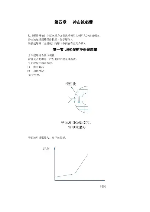 第四章 冲击波起爆