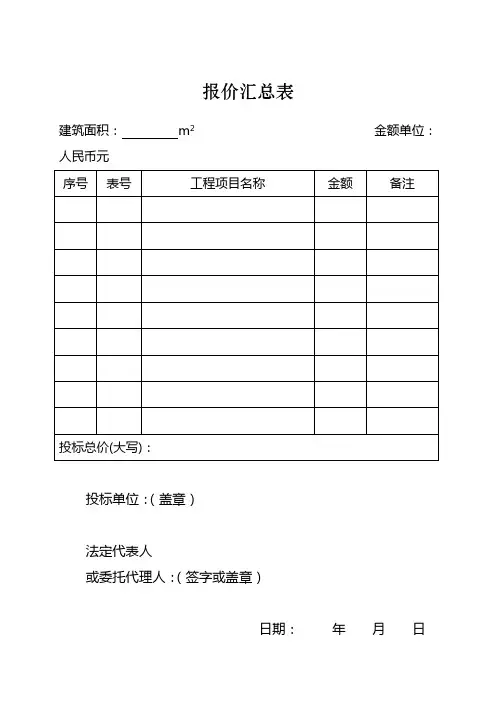 投标报价表(综合单价)
