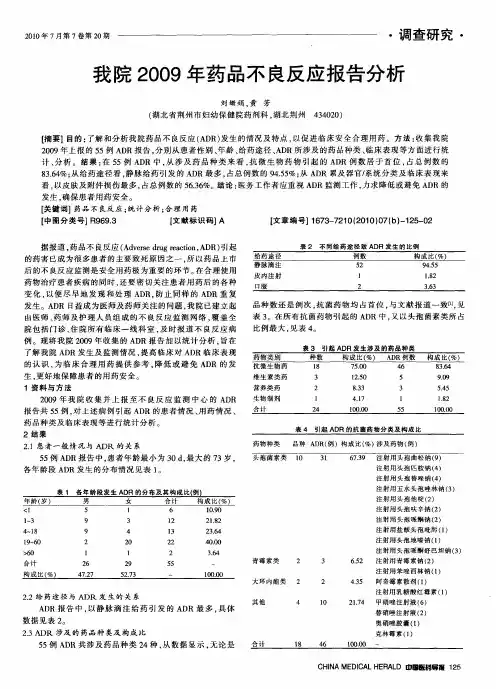 我院2009年药品不良反应报告分析