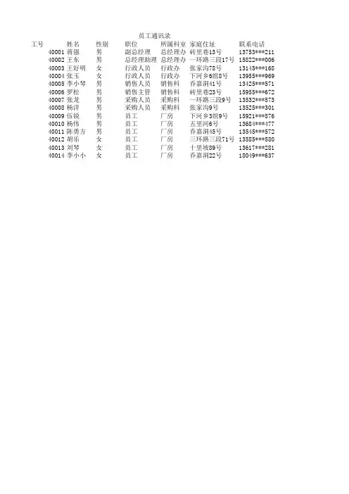 员工通讯录模板