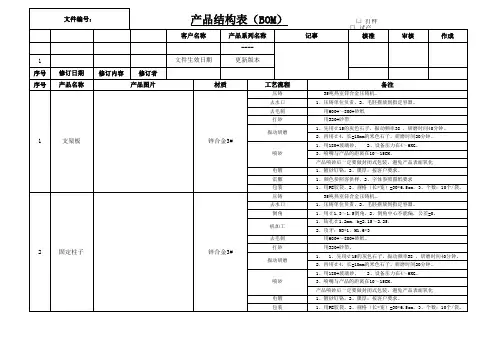 支架BOM表