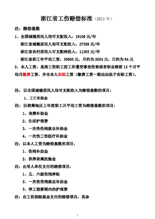 浙江省工伤赔偿标准(2011)