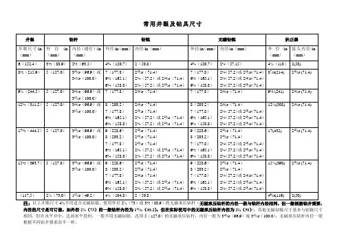 常用井眼及钻具尺寸