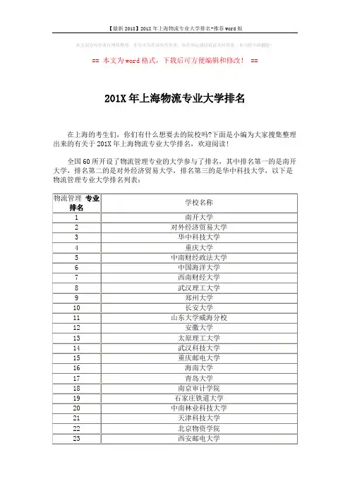 【最新2018】201X年上海物流专业大学排名-推荐word版 (3页)