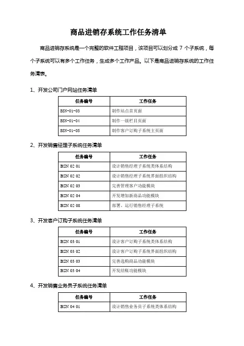 工作任务清单