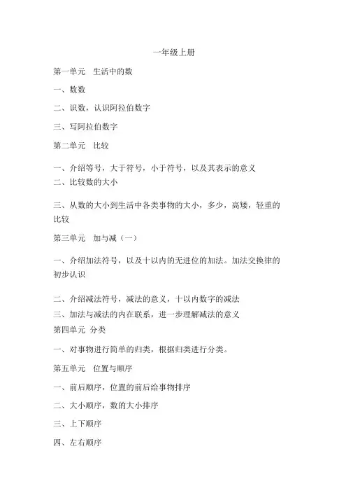 2016年北师大版小学数学大纲要点